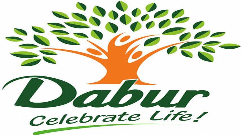 Dabur India Recruitment